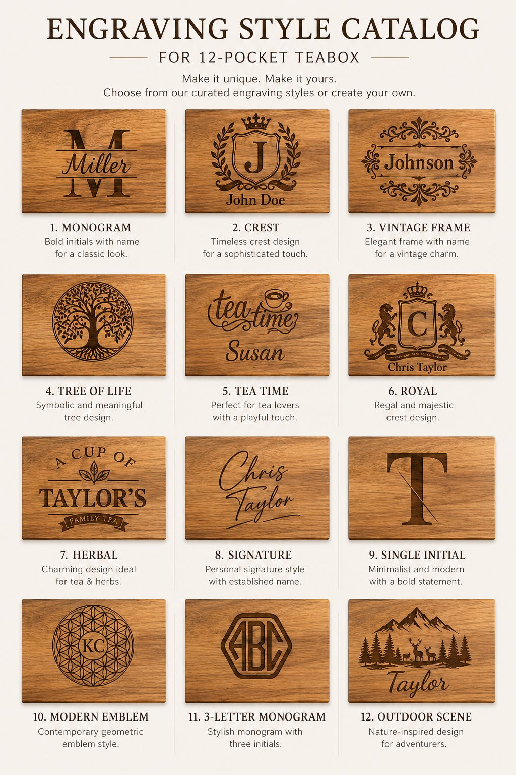 Personalized Acacia Wood Tea Box Organizer, Custom Engraved Tea Storage Drawer, Tea Lover Gift, Kitchen Tea Chest, 12 Compartments